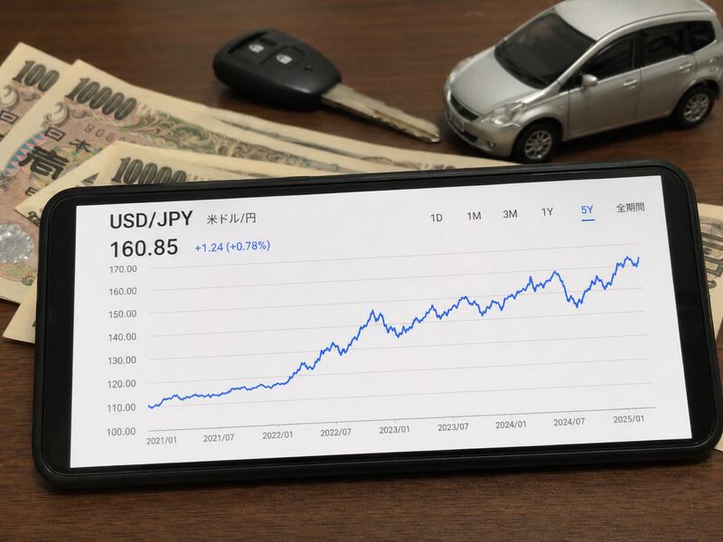 円安で海外輸出需要が急増